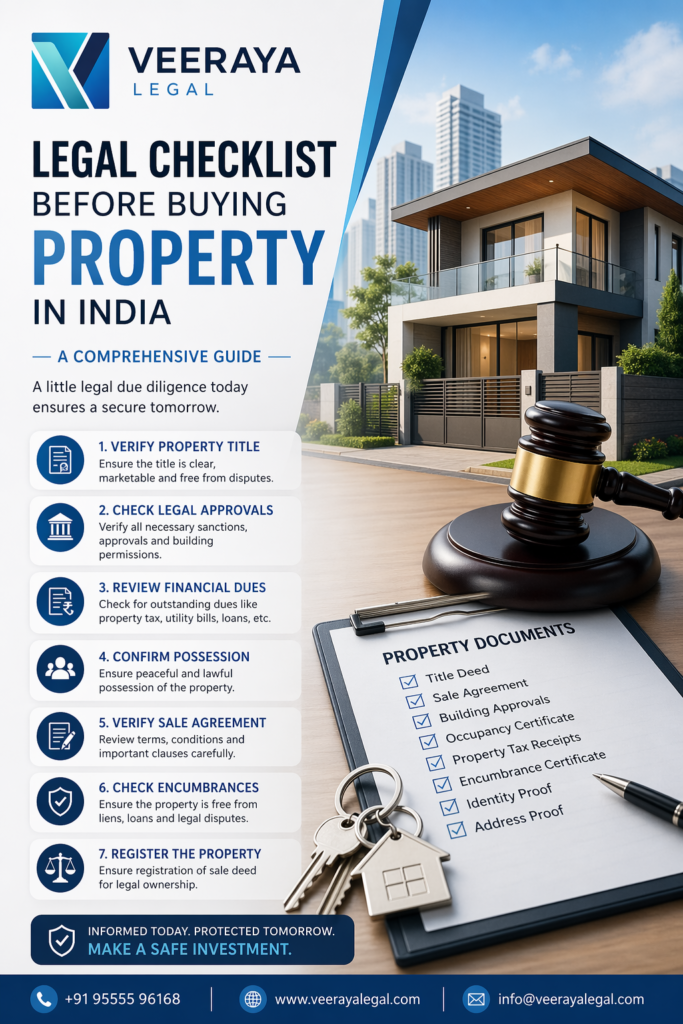 Legal checklist before buying property in india